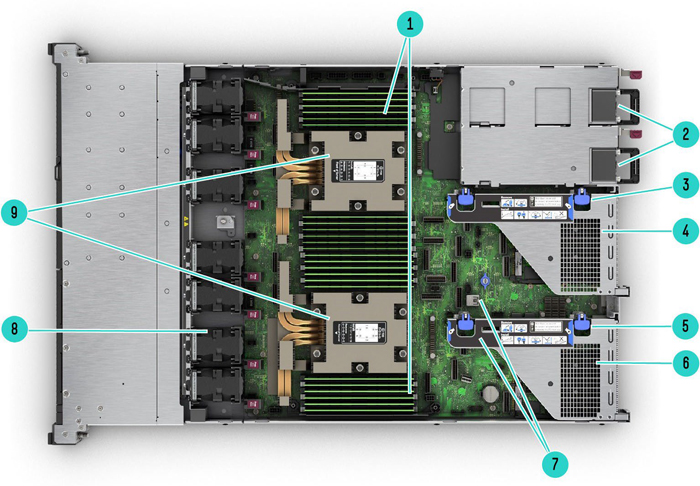 Сервер HP ProLiant DL365 Gen11 - внутренний вид