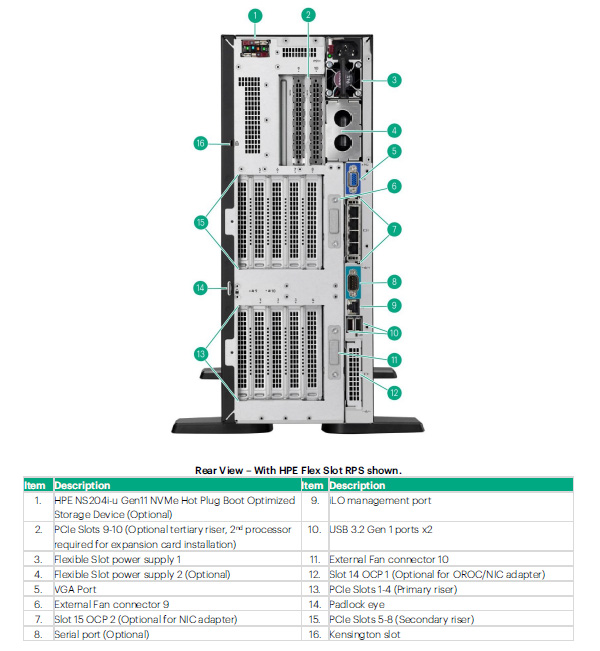 HPE ProLiant ml350 Gen11 - вид сзади