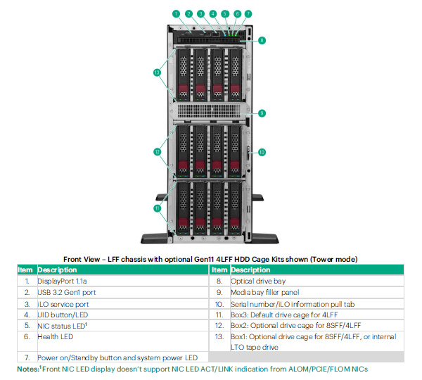 HPE ProLiant ml350 Gen11 - вид спереди