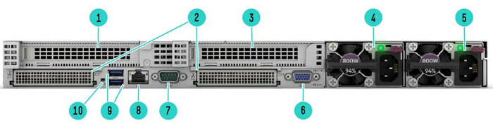 Сервер HP ProLiant DL365 Gen11 - вид сзади