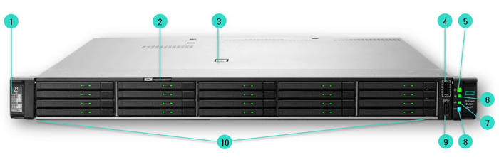 Сервер HP Proliant DL360 Gen11- 20EDSFF вид спереди
