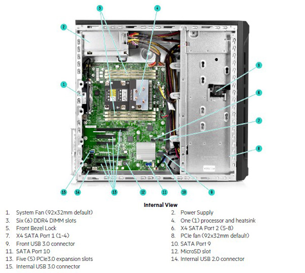 HPE ProLiant ml110 Gen10- внутренний вид