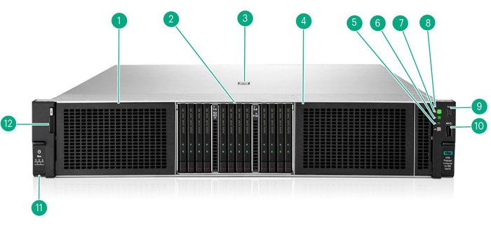 Сервер HP ProLiant dl380 Gen12 - вид сзади