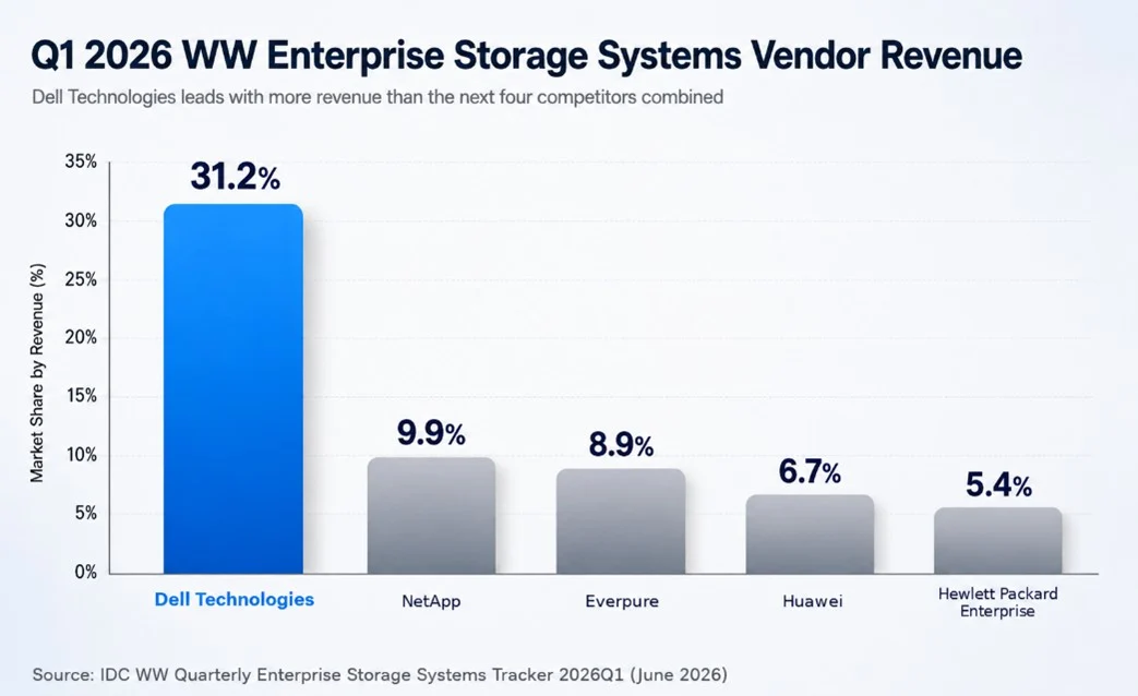 Dell-.webp