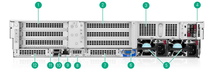 Сервер HP ProLiant dl380 Gen12 - внутренний вид