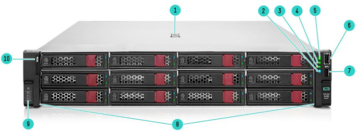 Сервер HP Proliant DL380 Gen11 - 12LFF вид спереди