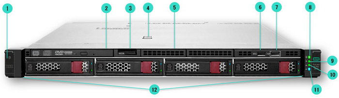 Сервер HP Proliant DL360 Gen11 4LFF вид спереди