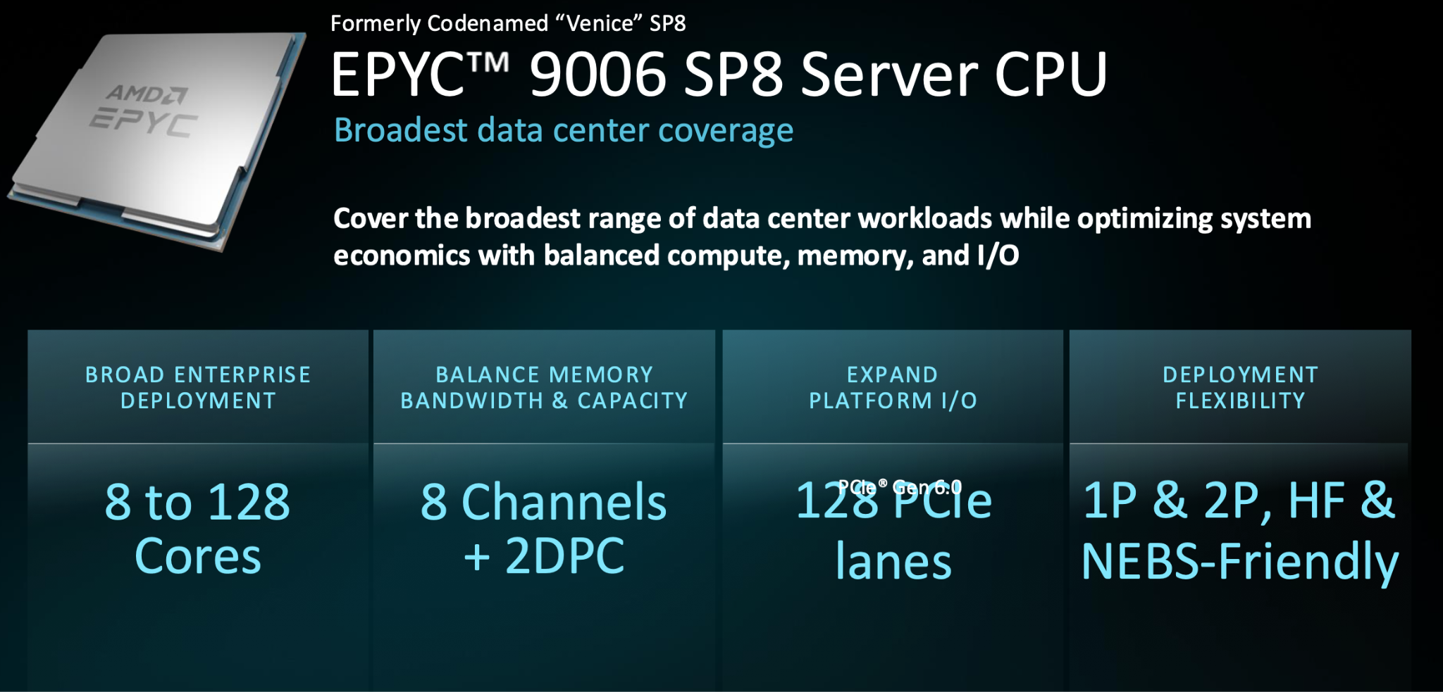 Возможности AMD EPYC 9006 SP8: от 8 до 128 ядер, восемь каналов памяти, 128 линий PCIe 6.0 и поддержка одно- и двухпроцессорных серверов