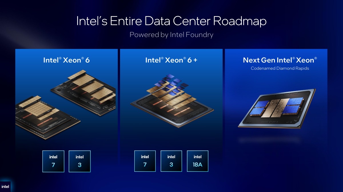 Intel-Xeon-Roadmap-at-Computex-2026.jpg