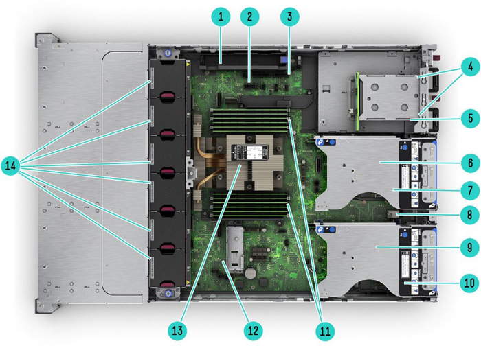 Сервер HP ProLiant DL345 Gen11 - внутренний вид