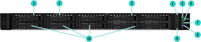 Сервер HP ProLiant DL365 Gen11 вид спереди
